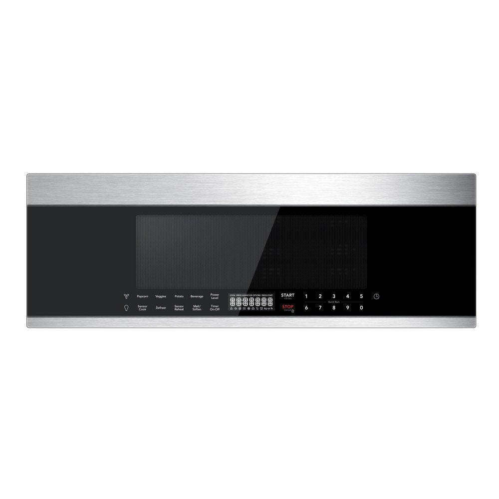 Microwaves